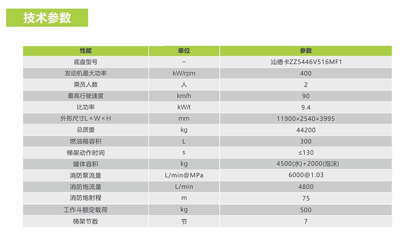 FYTbet富易堂·(中国区)官方网站