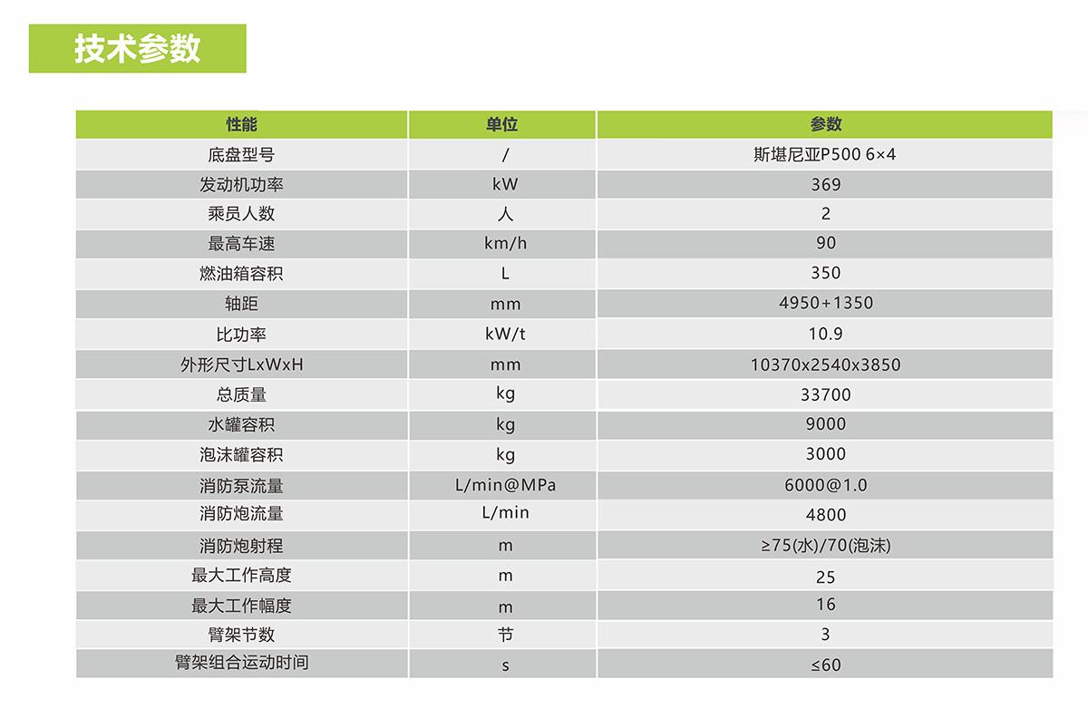 FYTbet富易堂·(中国区)官方网站