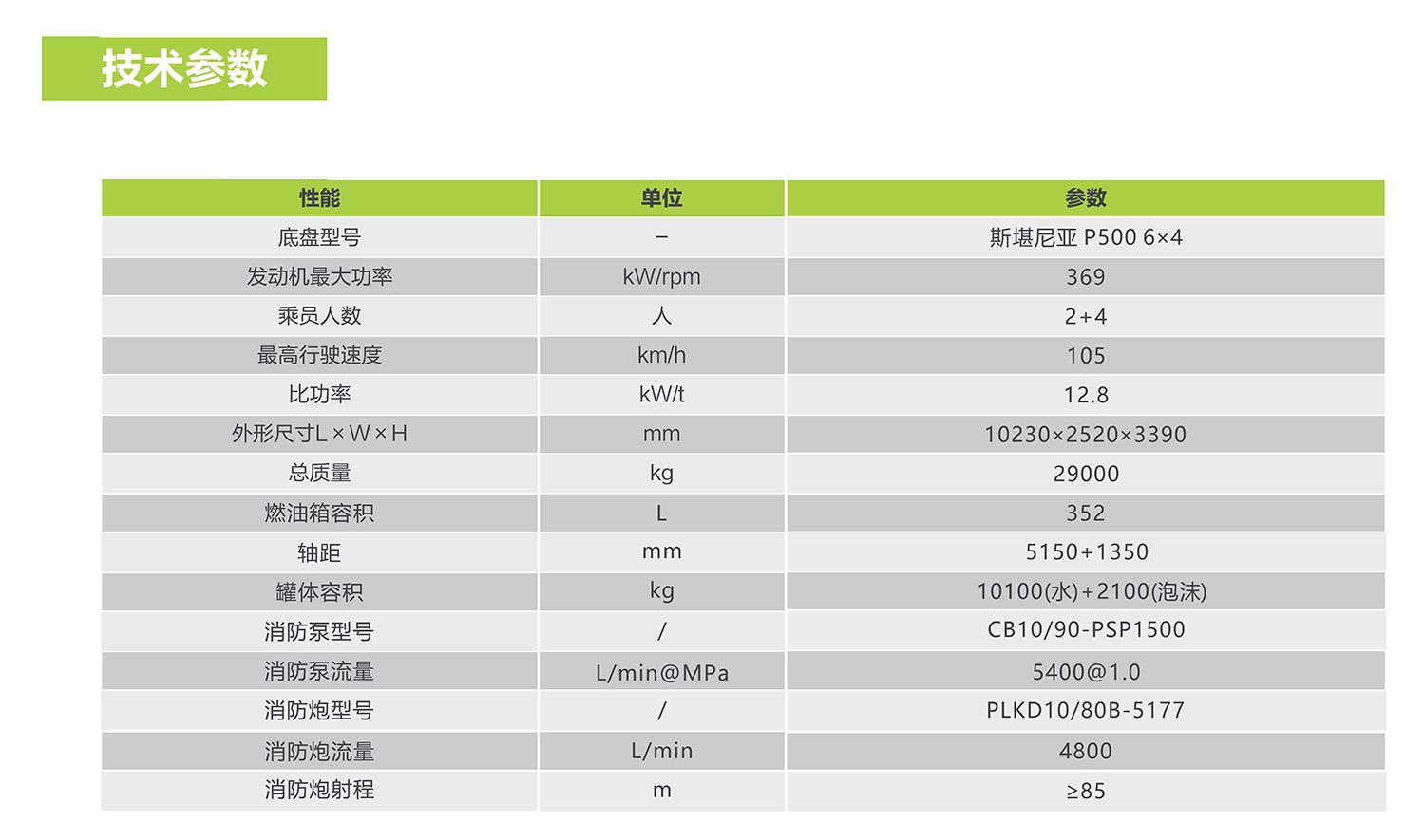 FYTbet富易堂·(中国区)官方网站
