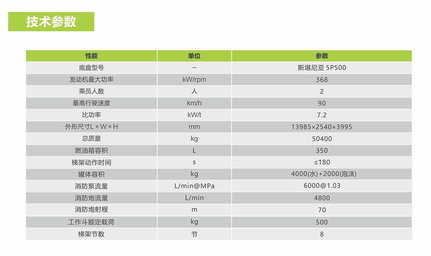 FYTbet富易堂·(中国区)官方网站