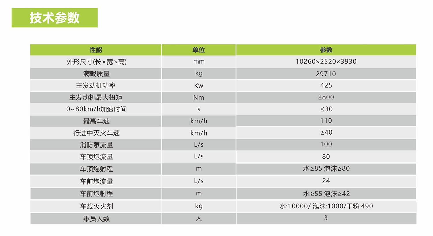 FYTbet富易堂·(中国区)官方网站