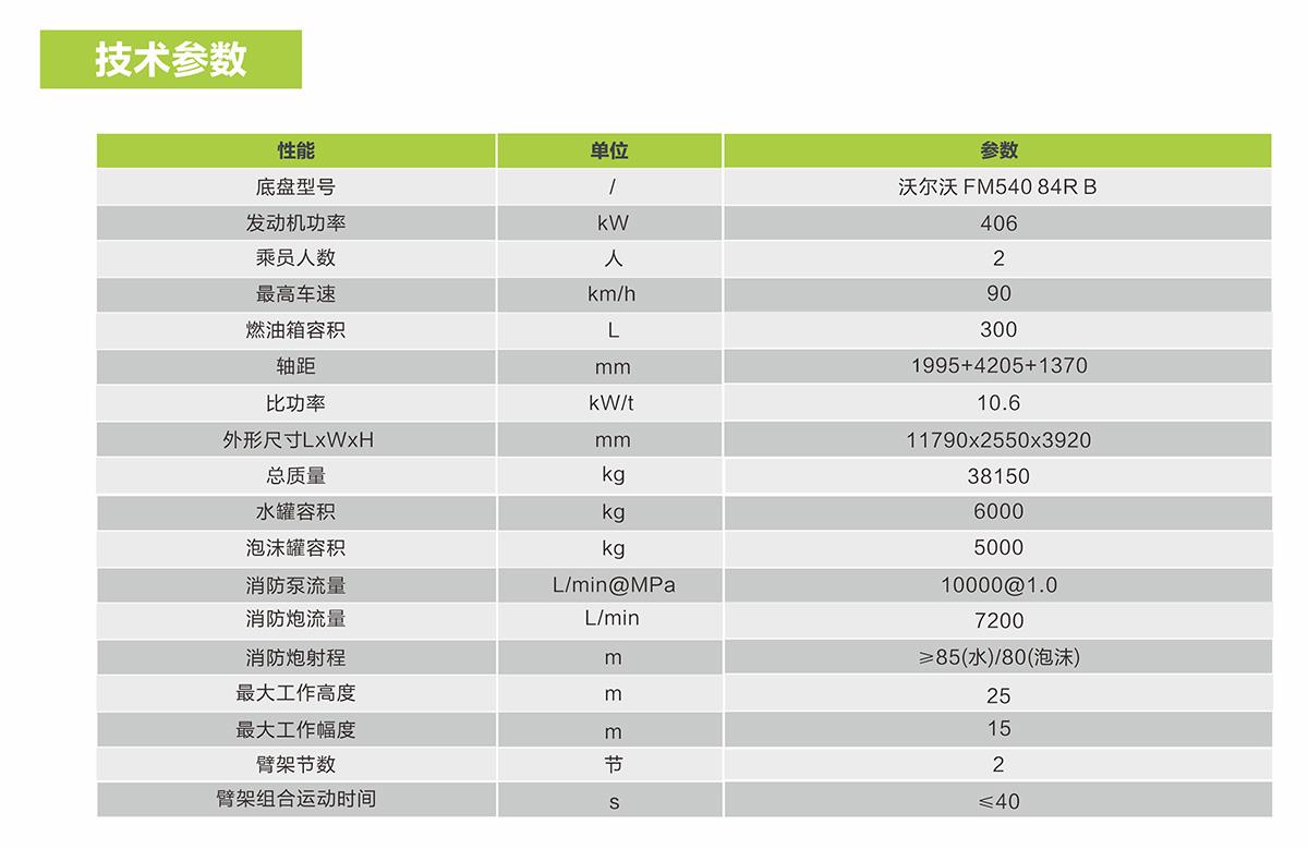 FYTbet富易堂·(中国区)官方网站