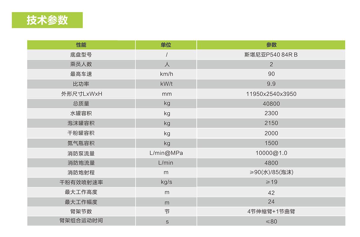 FYTbet富易堂·(中国区)官方网站