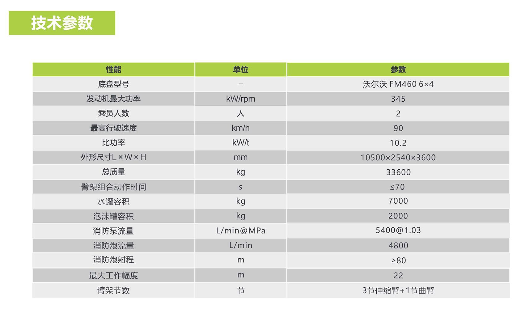 FYTbet富易堂·(中国区)官方网站