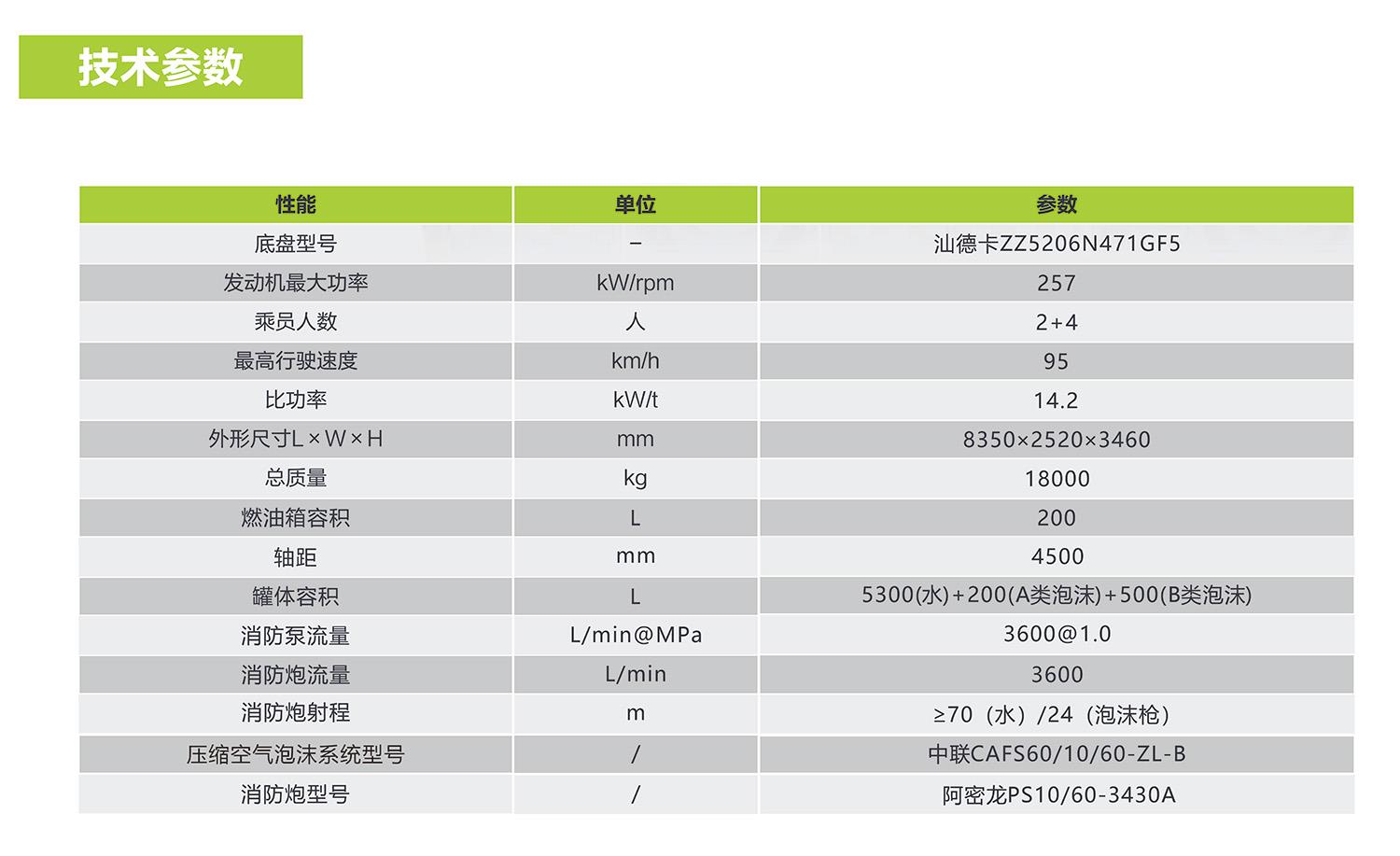FYTbet富易堂·(中国区)官方网站
