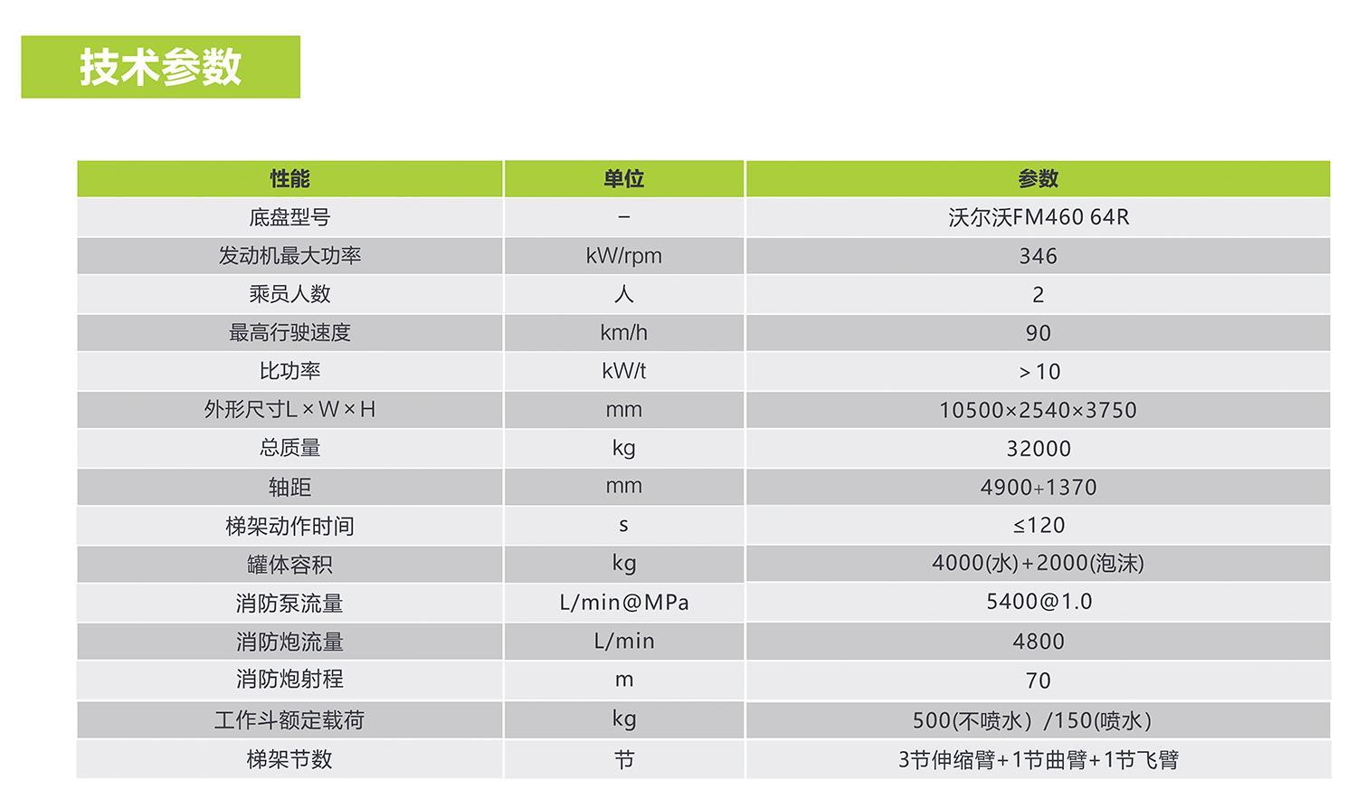 FYTbet富易堂·(中国区)官方网站