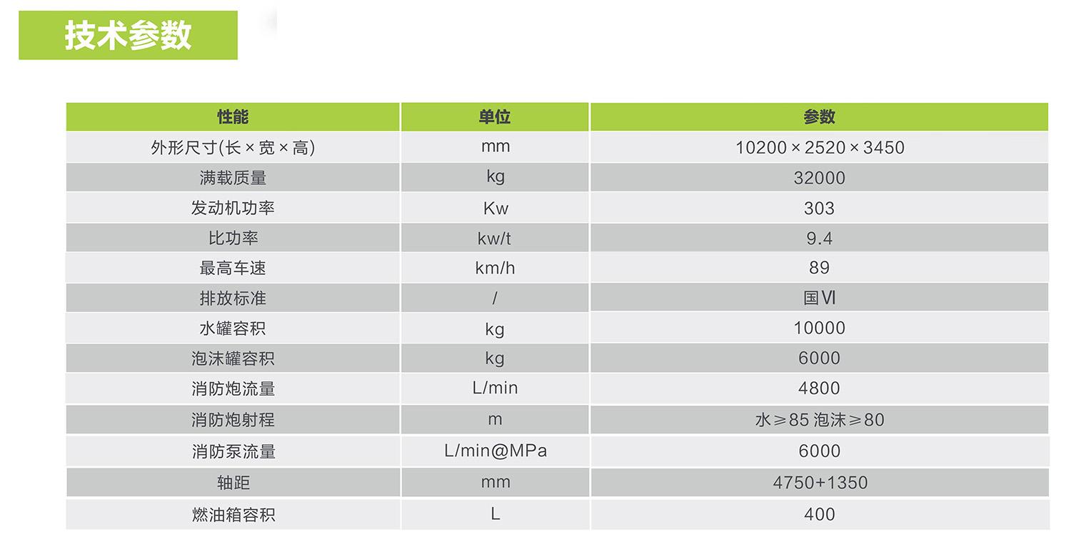FYTbet富易堂·(中国区)官方网站