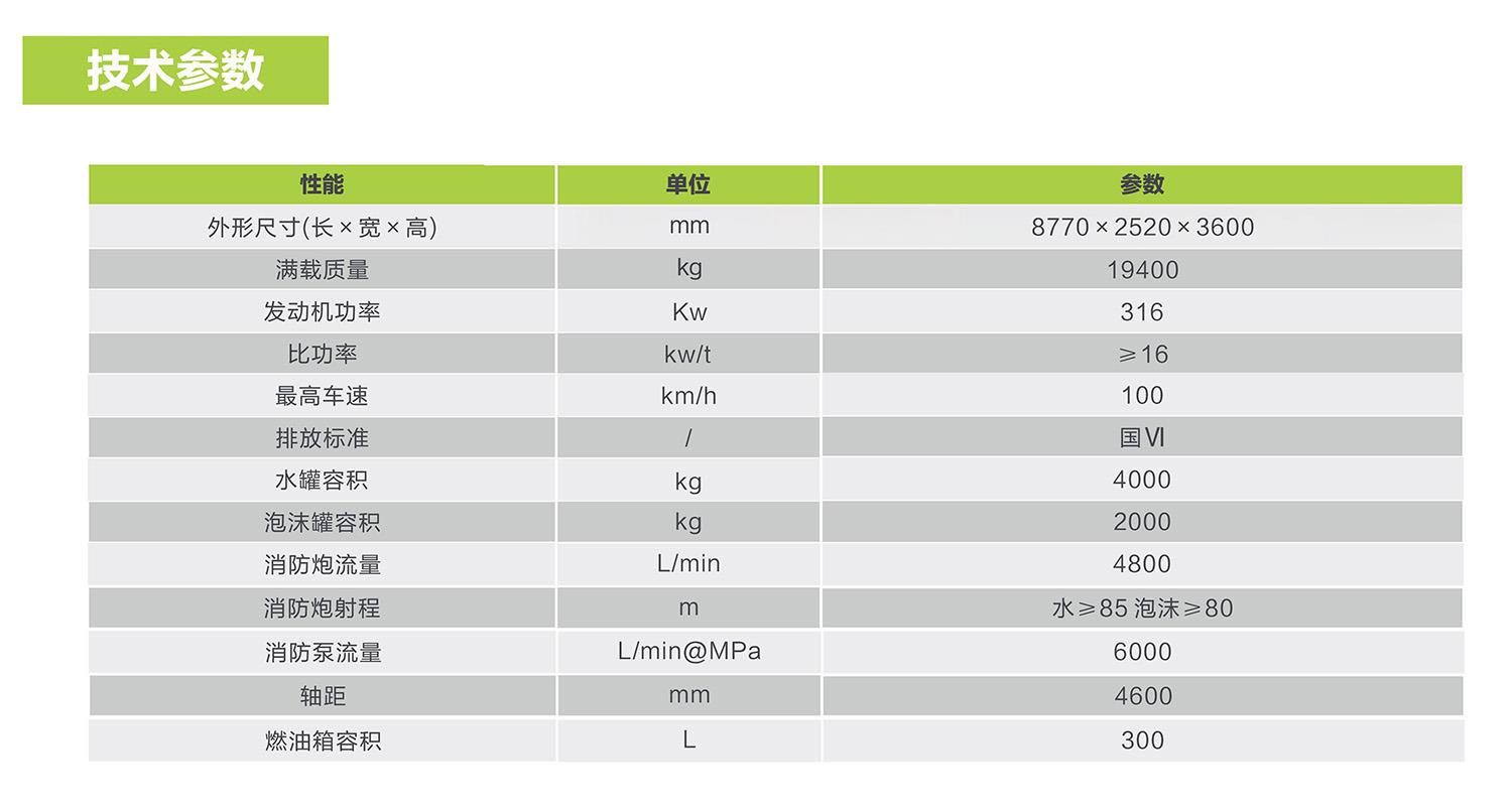 FYTbet富易堂·(中国区)官方网站