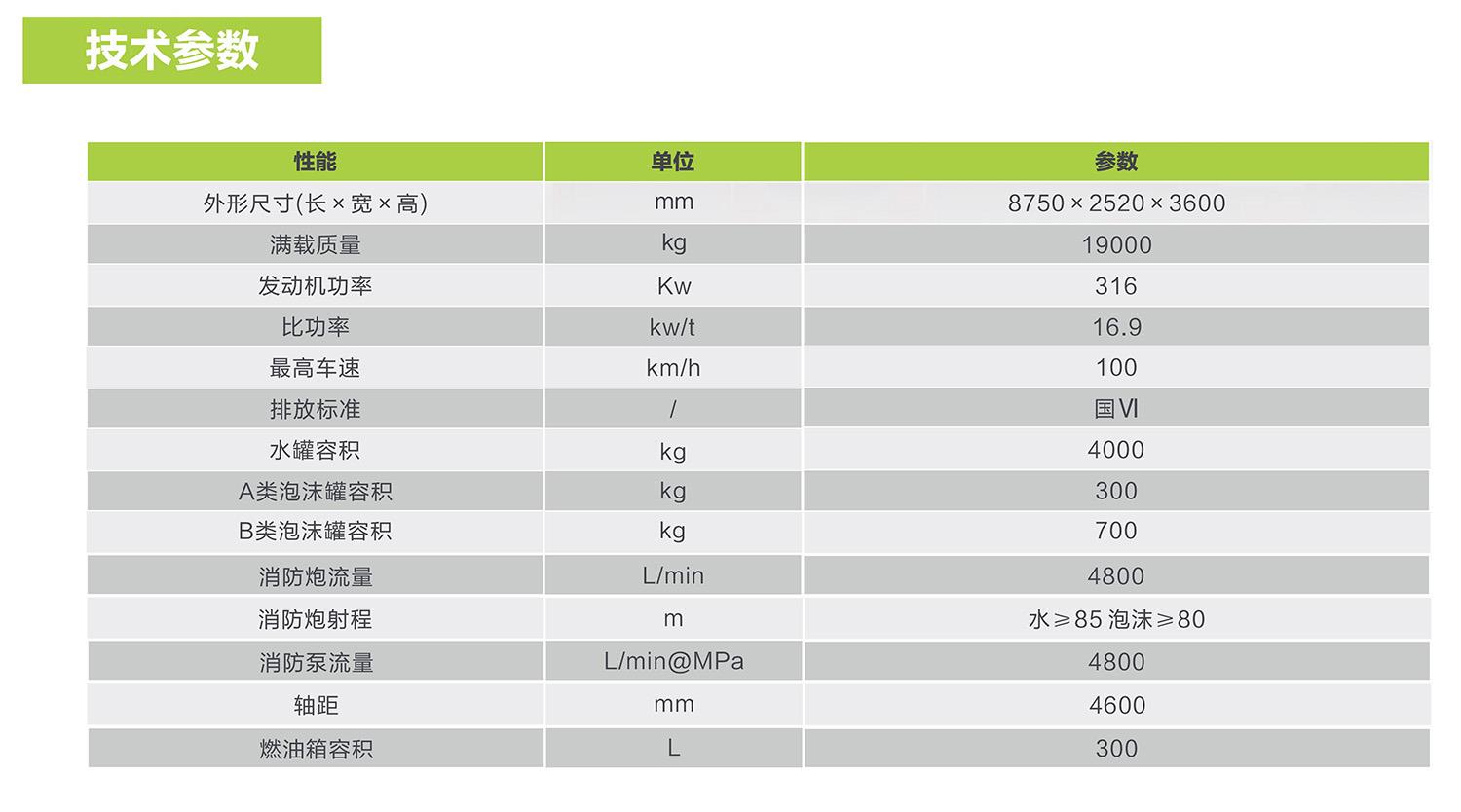 FYTbet富易堂·(中国区)官方网站