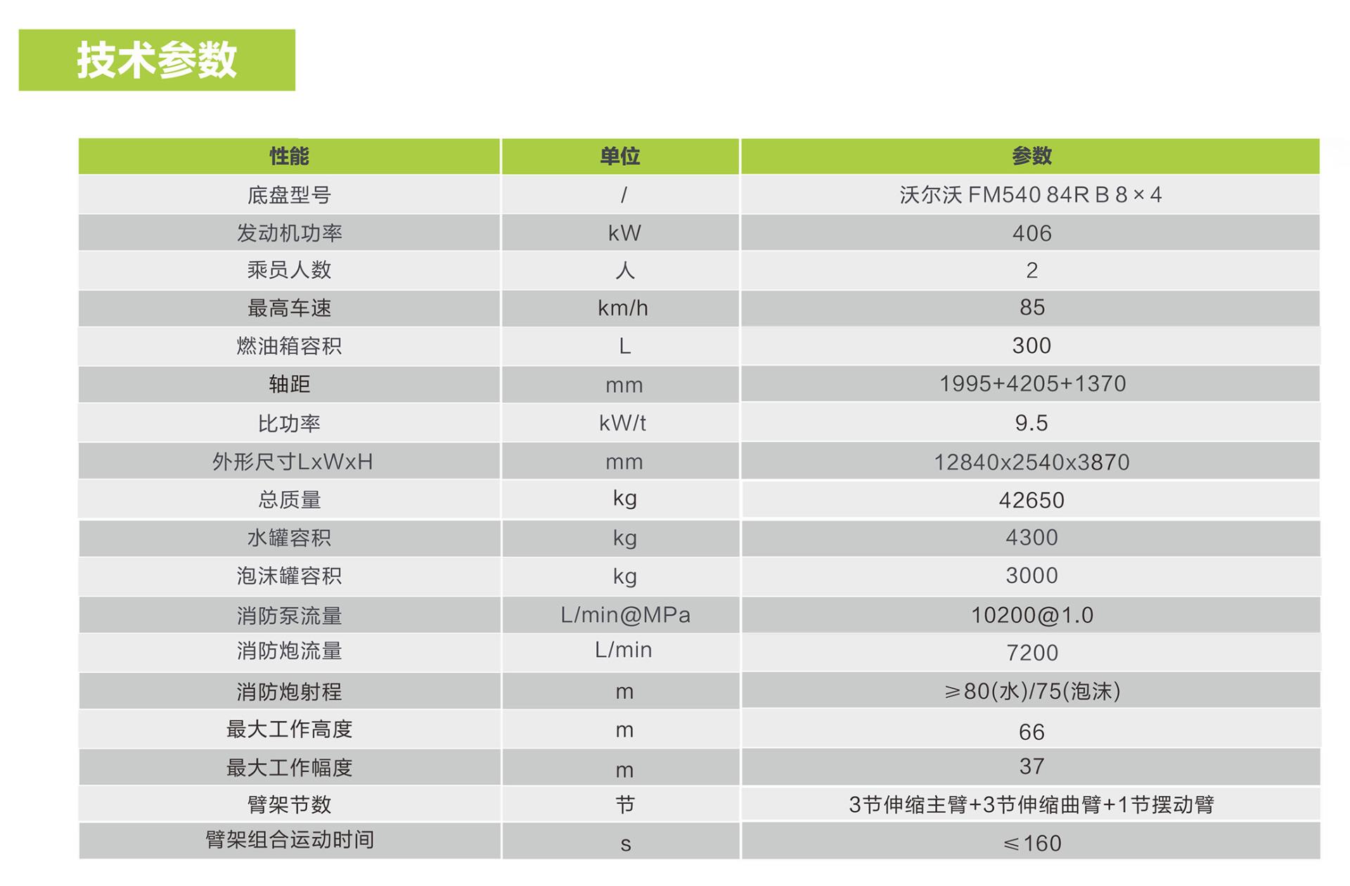 FYTbet富易堂·(中国区)官方网站