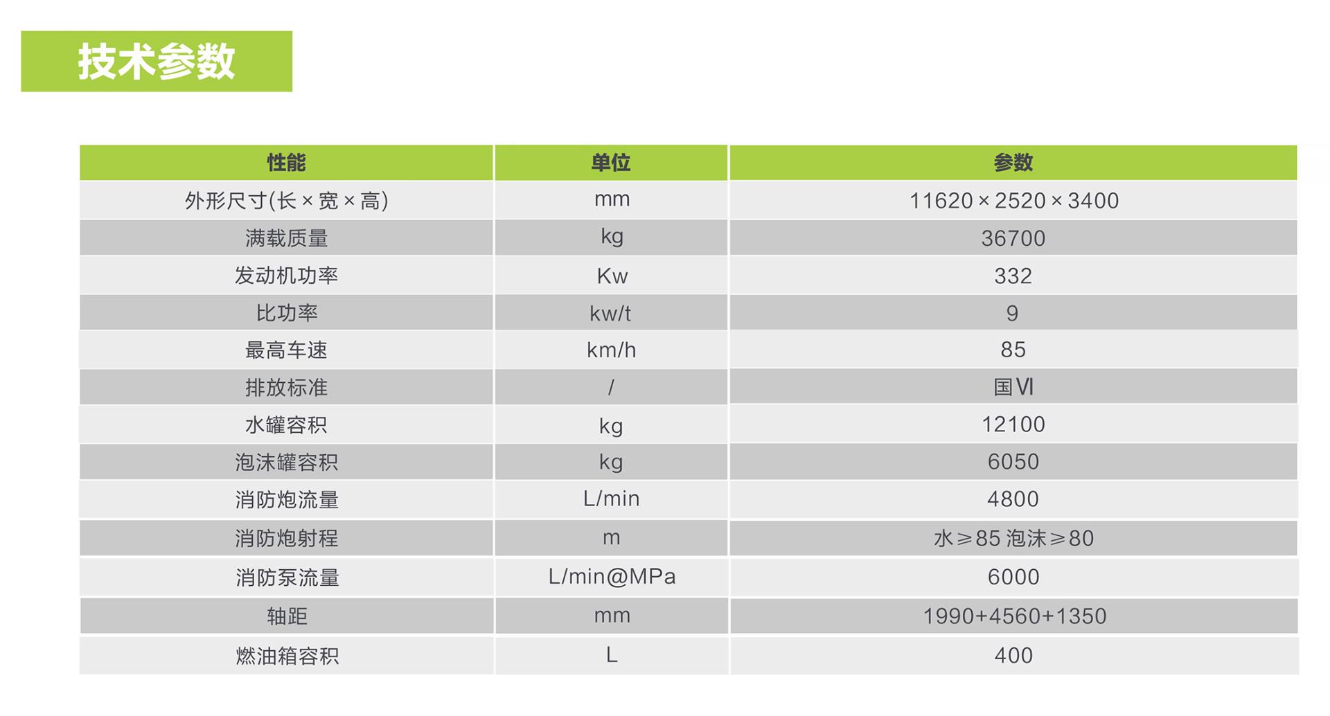 FYTbet富易堂·(中国区)官方网站